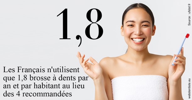 https://dr-levaux-jp.chirurgiens-dentistes.fr/Français brosses