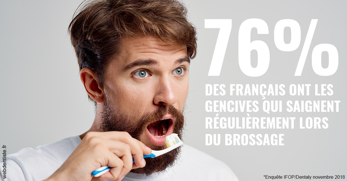 https://dr-levaux-jp.chirurgiens-dentistes.fr/76% des Français 2