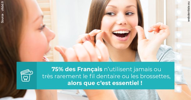https://dr-levaux-jp.chirurgiens-dentistes.fr/Le fil dentaire 3
