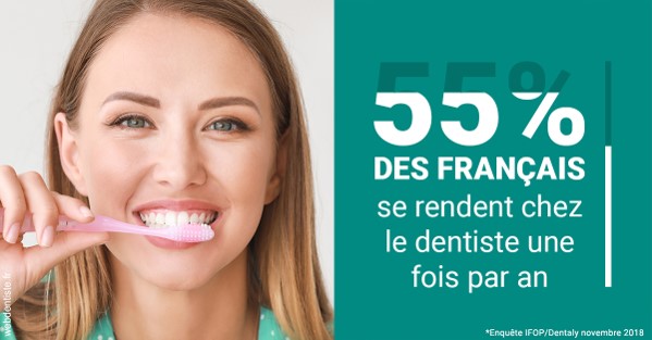 https://dr-levaux-jp.chirurgiens-dentistes.fr/55 % des Français 2