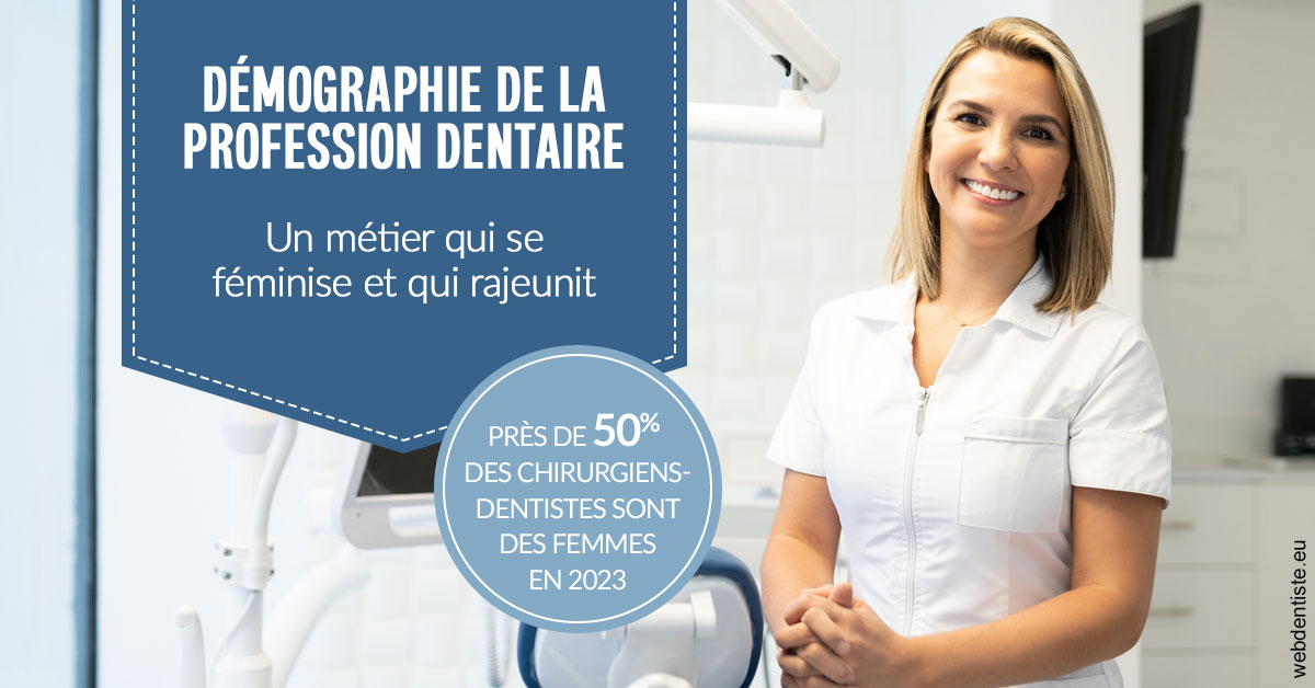 https://dr-levaux-jp.chirurgiens-dentistes.fr/Démographie de la profession dentaire 1