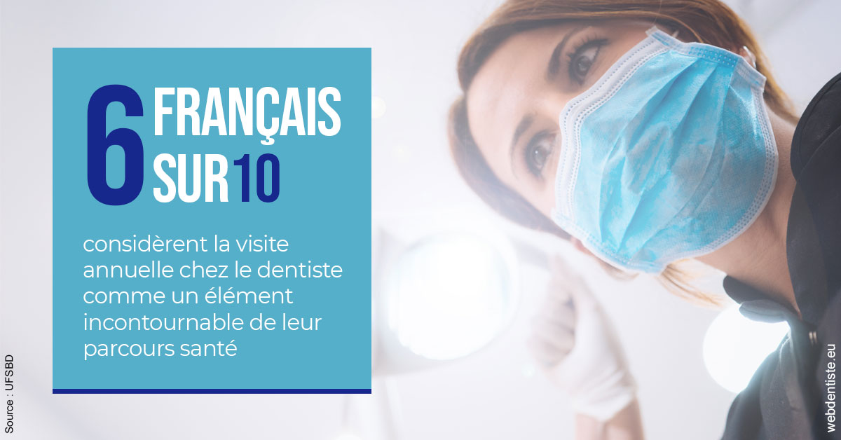 https://dr-levaux-jp.chirurgiens-dentistes.fr/Visite annuelle 2