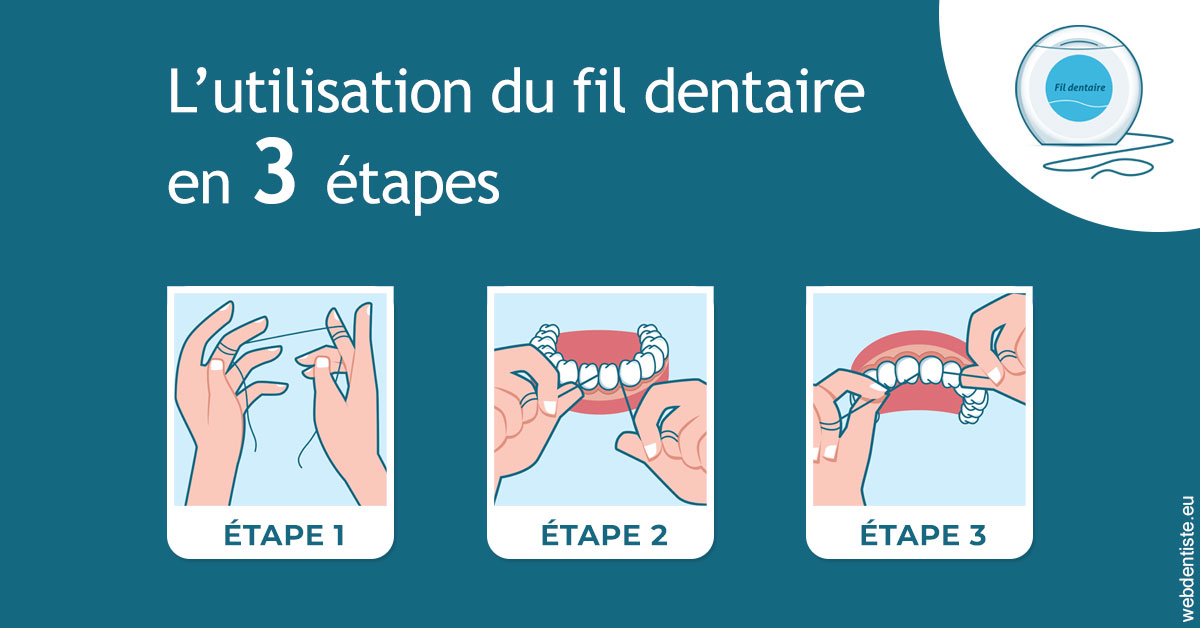 https://dr-levaux-jp.chirurgiens-dentistes.fr/Fil dentaire 1