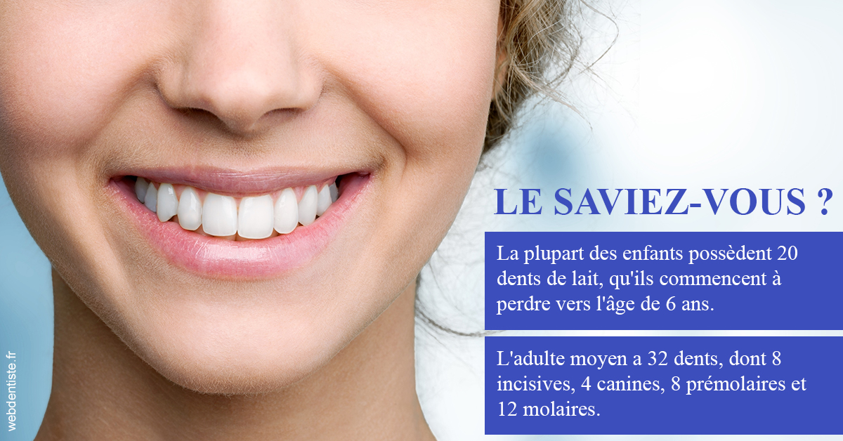 https://dr-levaux-jp.chirurgiens-dentistes.fr/Dents de lait 1